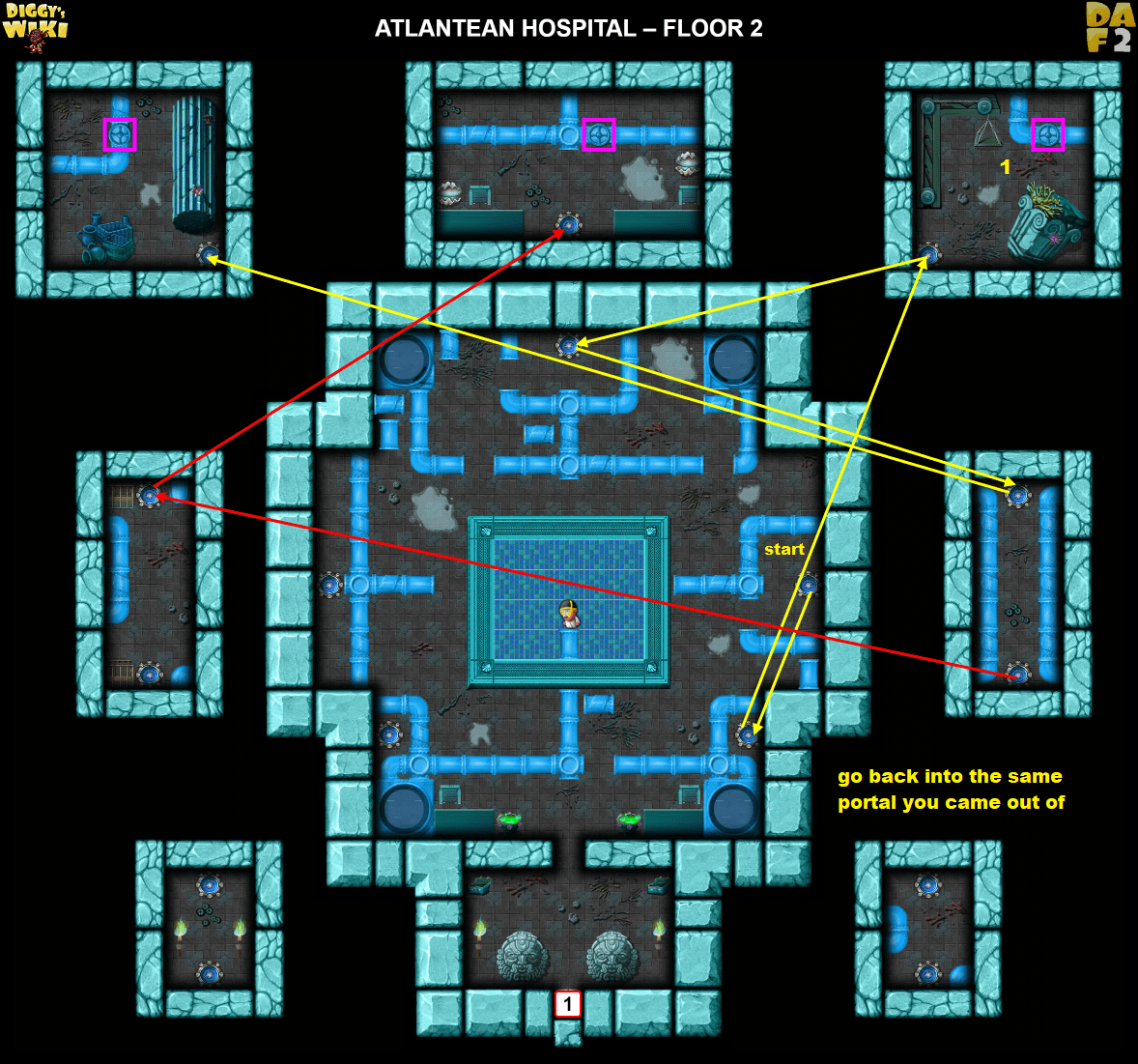 Atlantean Hospital Diggy S Adventure Diggy S Guide